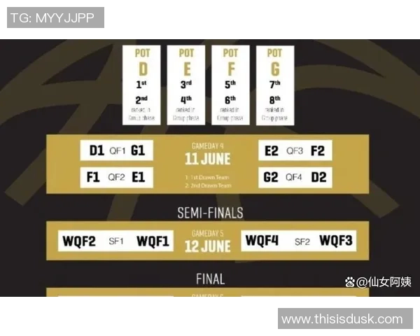 亚冠小组赛广厦7日8日19点出战基本三阵为主仅一队被淘汰 亚冠小组赛广厦7日8日19点出战基本三阵为主仅一队被淘汰