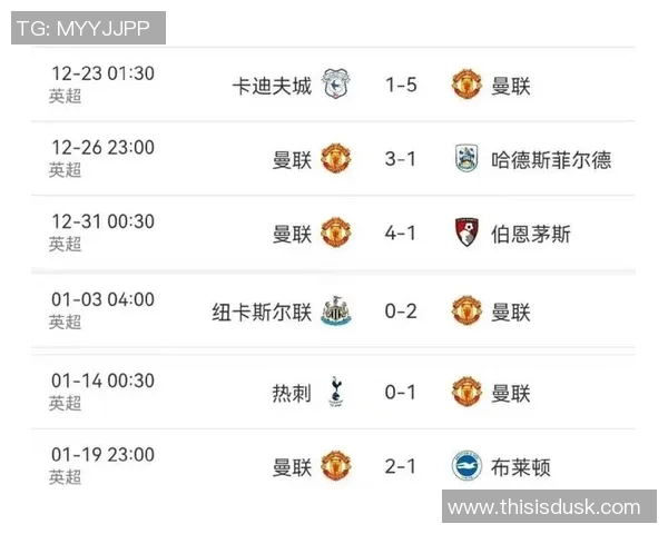 联赛豪取四连胜4-3险胜布莱顿跃居积分榜第三各项赛事延续六连胜佳绩